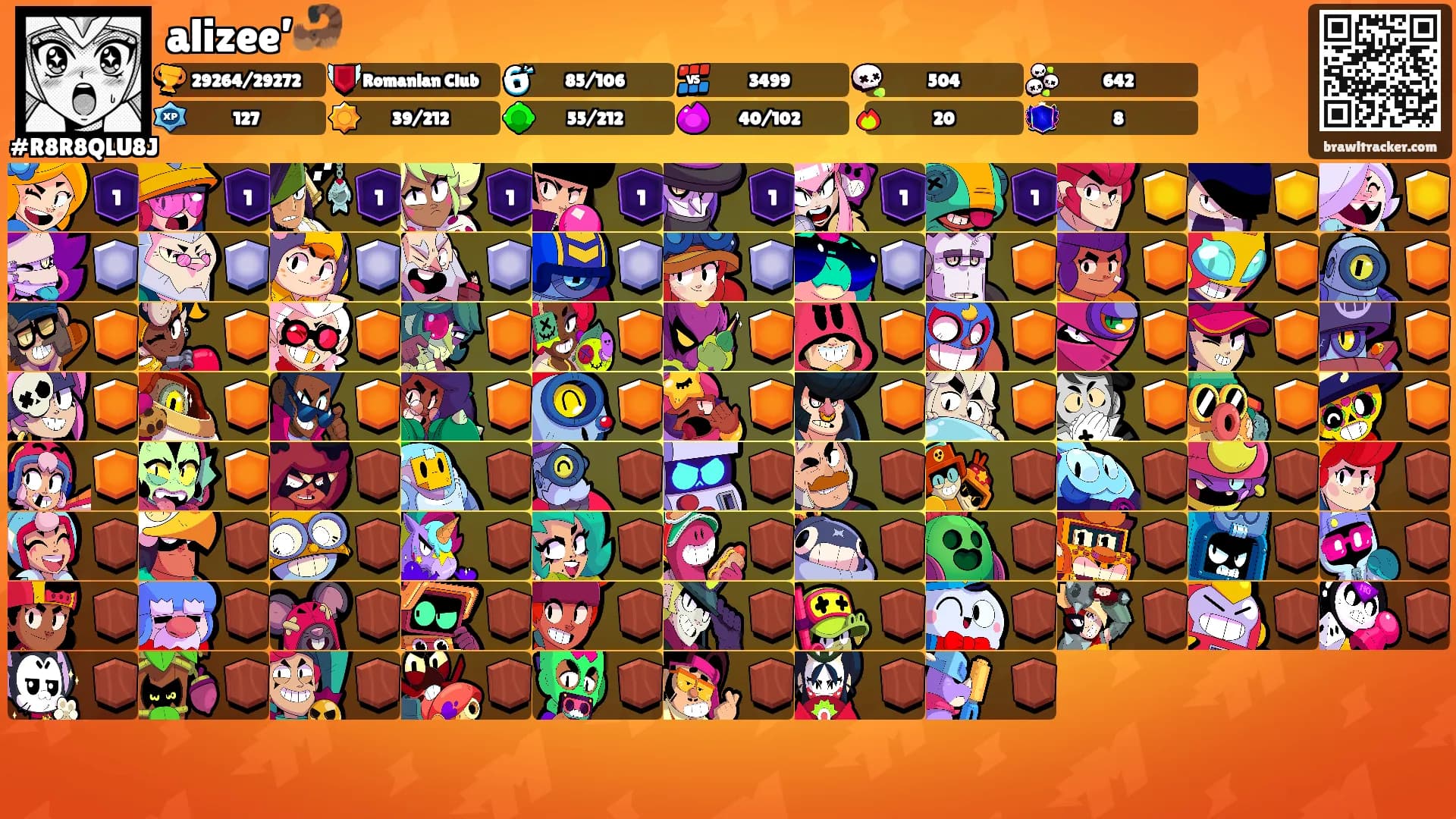 alizee’🦂's Ranks