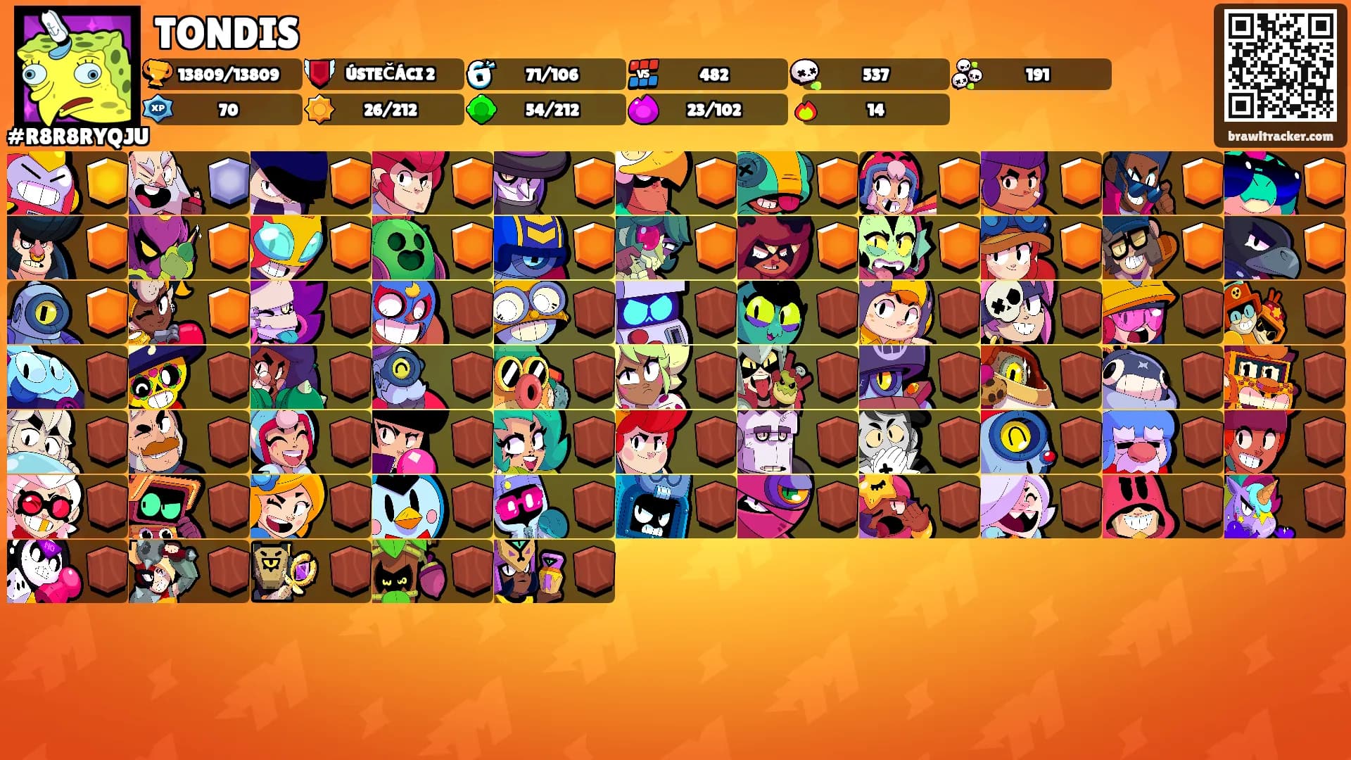 TONDIS's Ranks