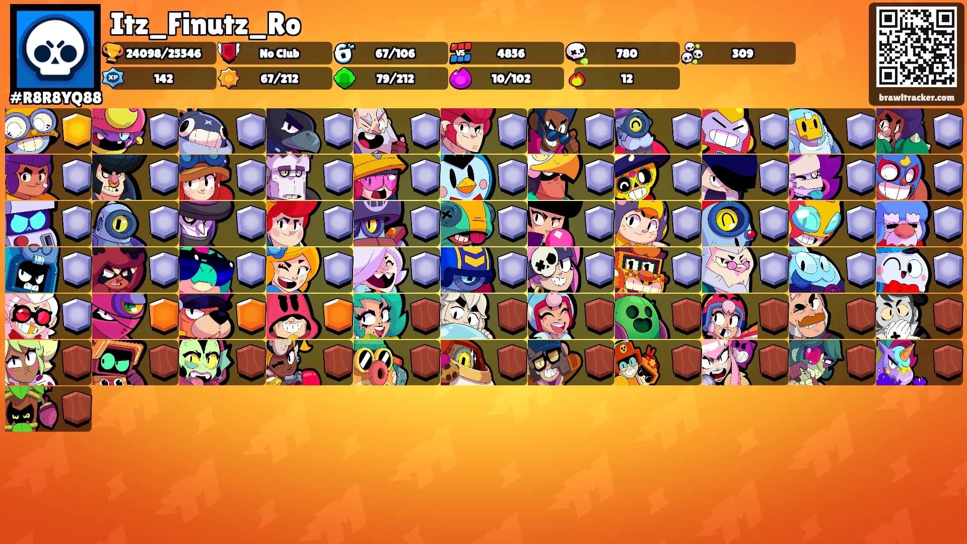 Itz_Finutz_Ro's Ranks