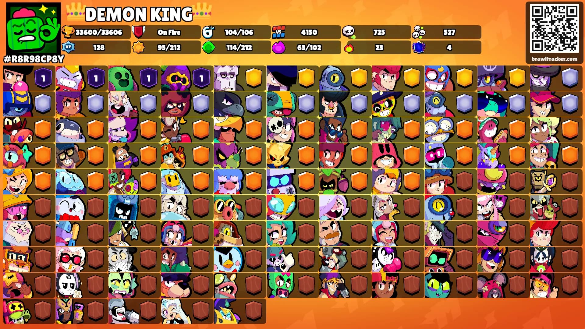 👑DEMON KING👑's Ranks