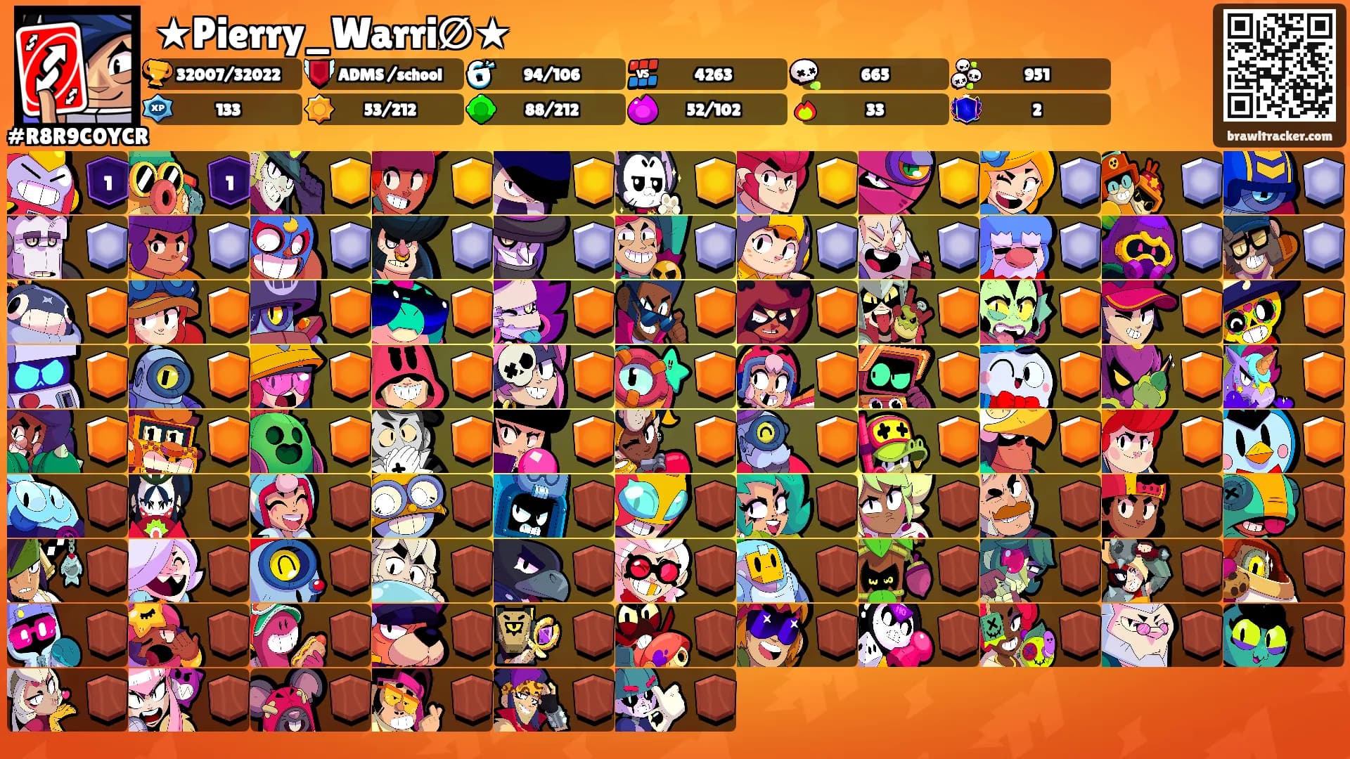 ★Pierry_Warri∅★'s Ranks