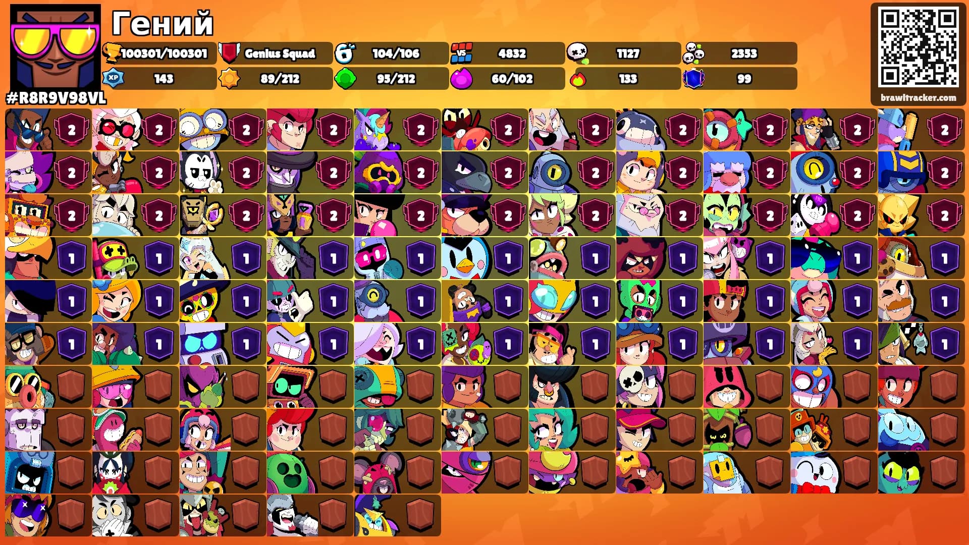 Гений's Ranks
