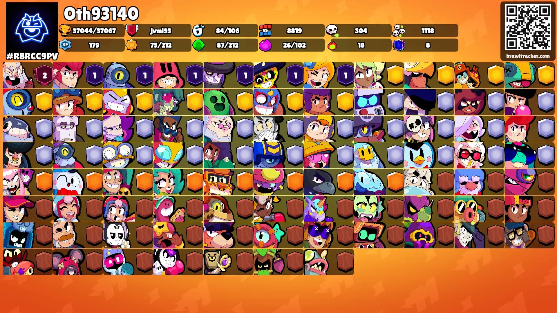 Oth93140's Ranks