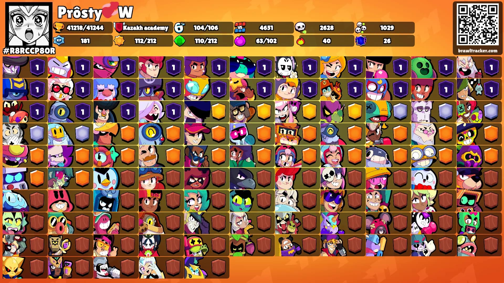 Prôsty💞W's Ranks