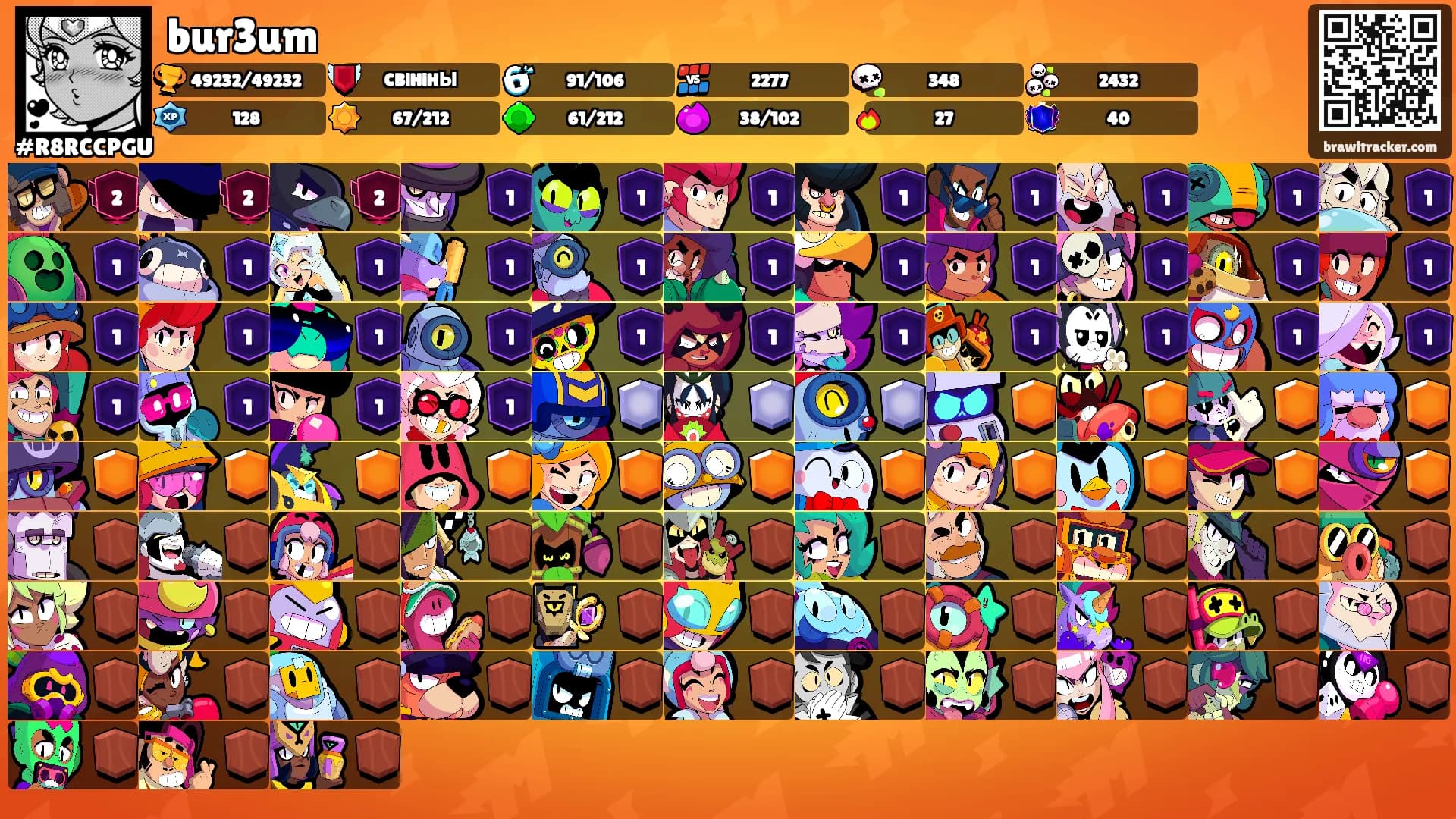 bur3um's Ranks