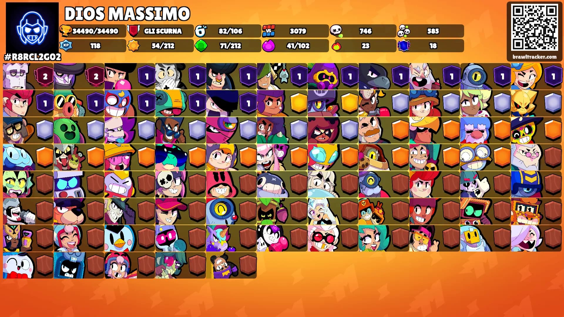 DIOS MASSIMO's Ranks