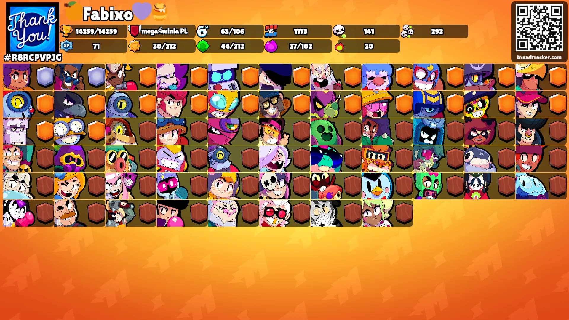 🍊Fabixo💜🍯's Ranks