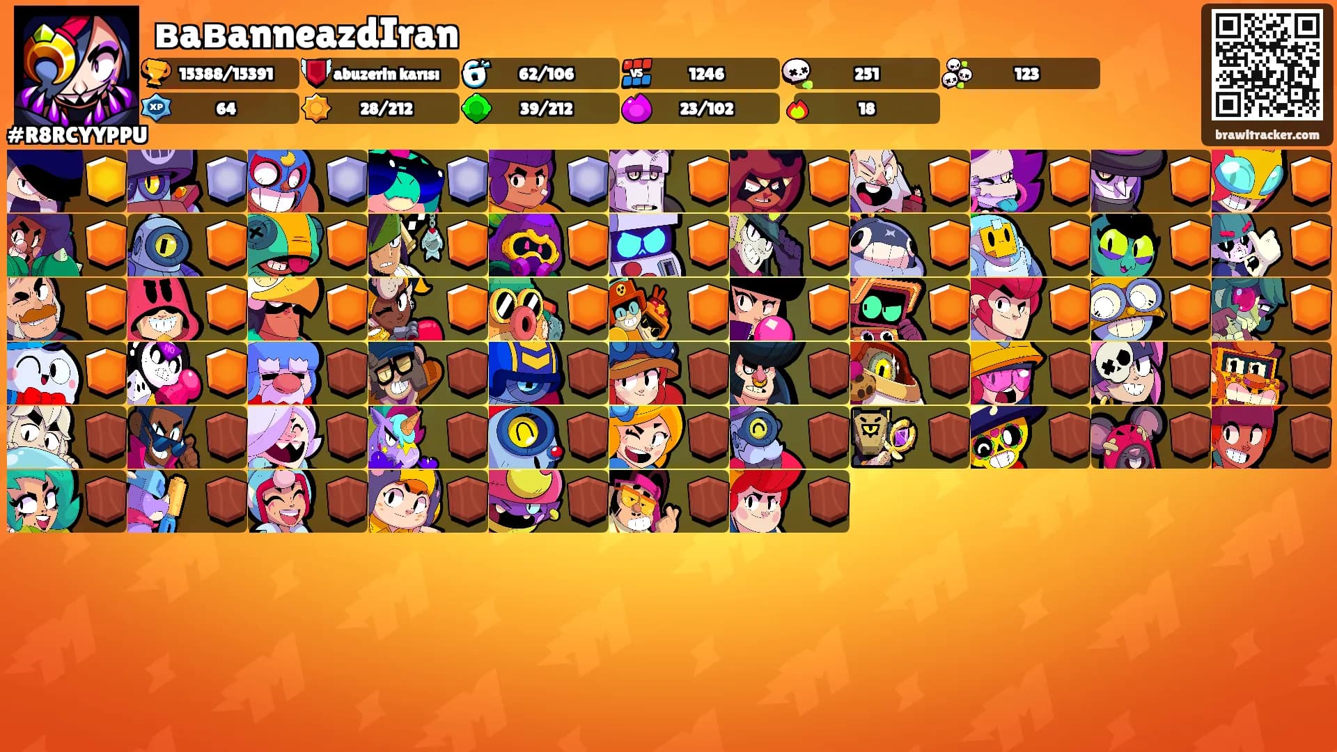вaвanneazdIran's Ranks