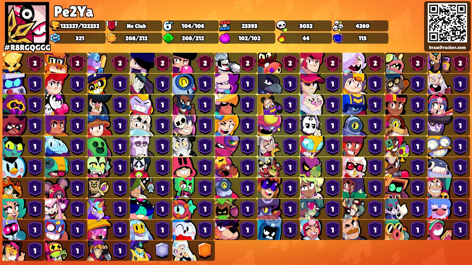 Pe2Ya's Ranks