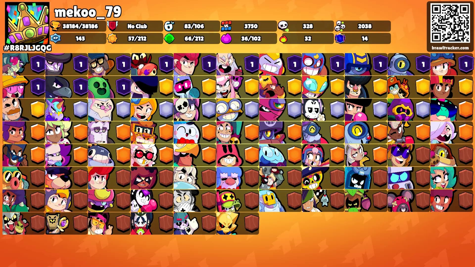 mekoo_79's Ranks