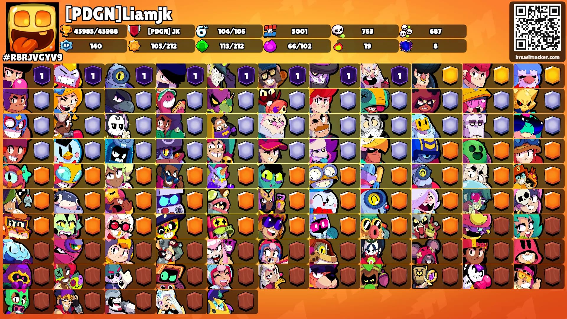 [PDGN]Liamjk's Ranks