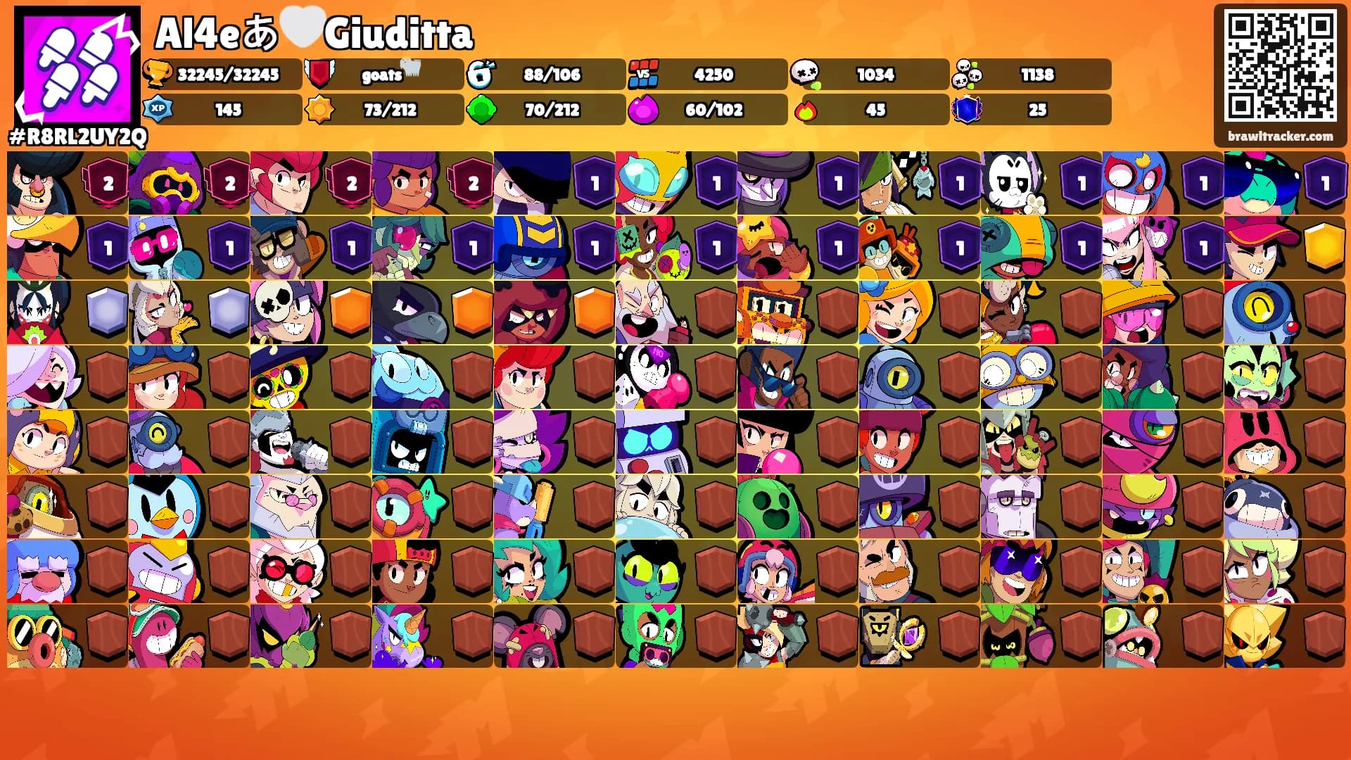 Al4eあ🤍Giuditta's Ranks