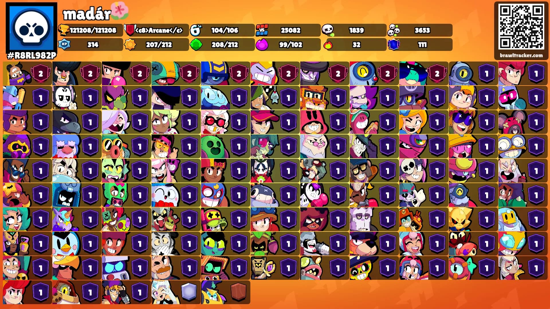 madár🌺's Ranks