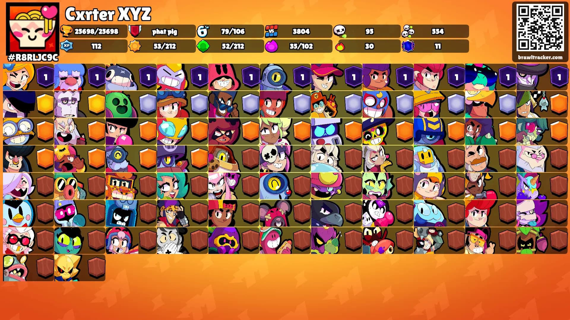 Cxrter XYZ's Ranks