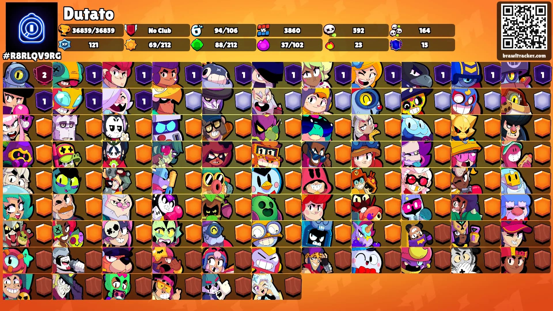 Dutato's Ranks