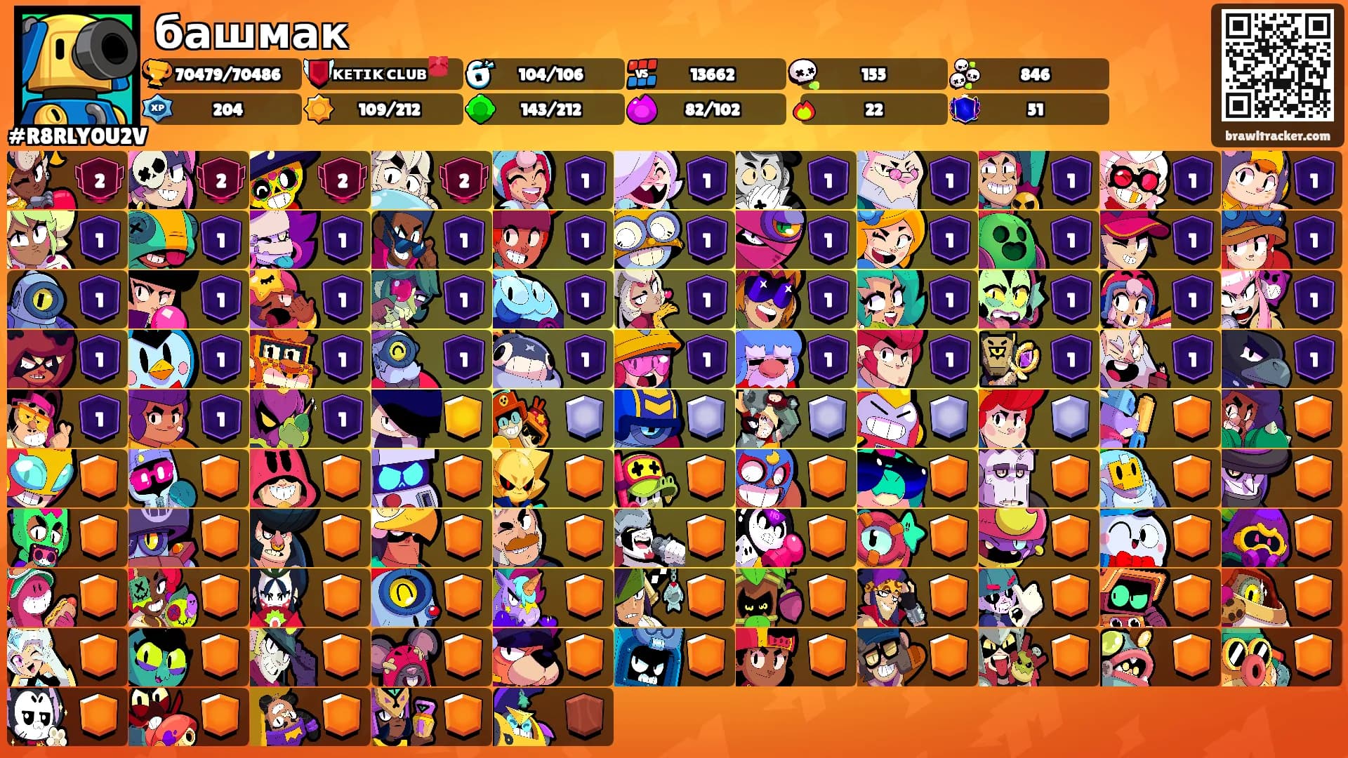 башмак's Ranks