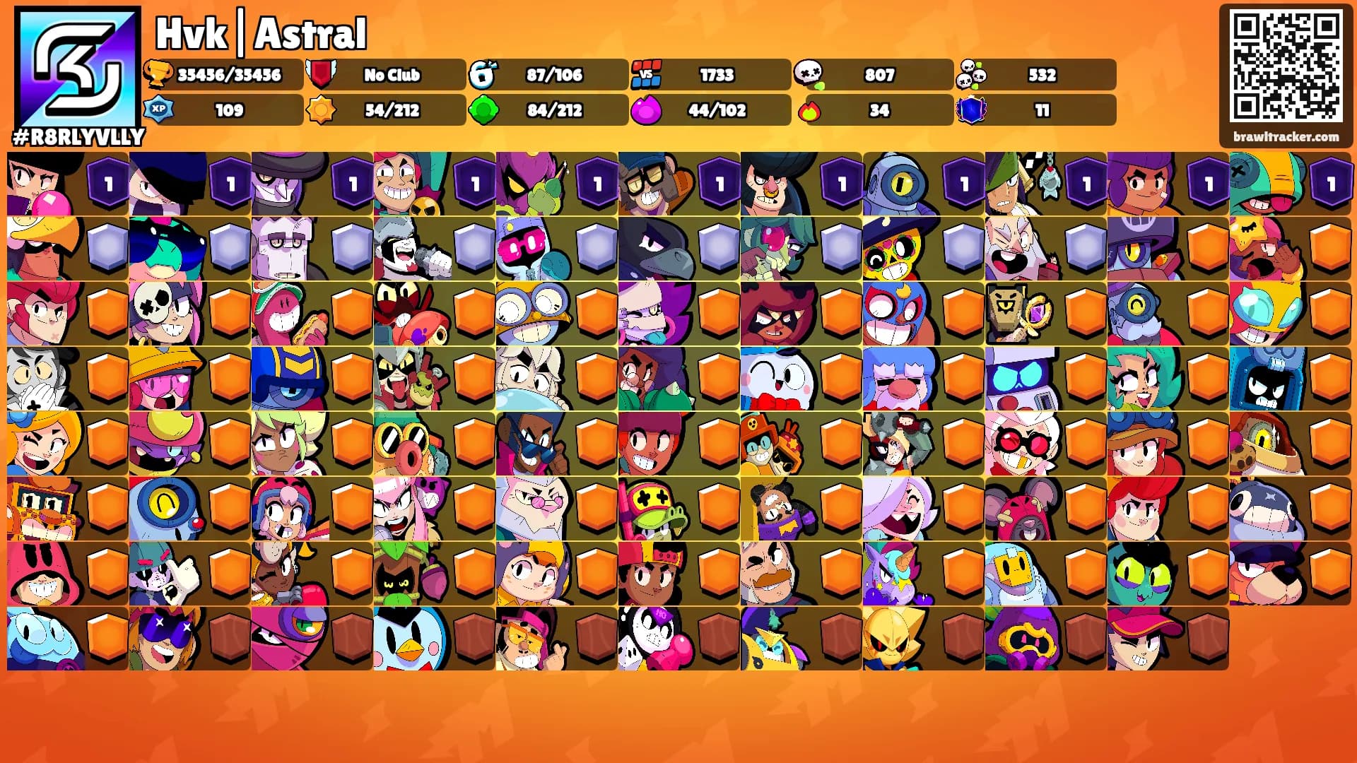 Hvk|Astral's Ranks