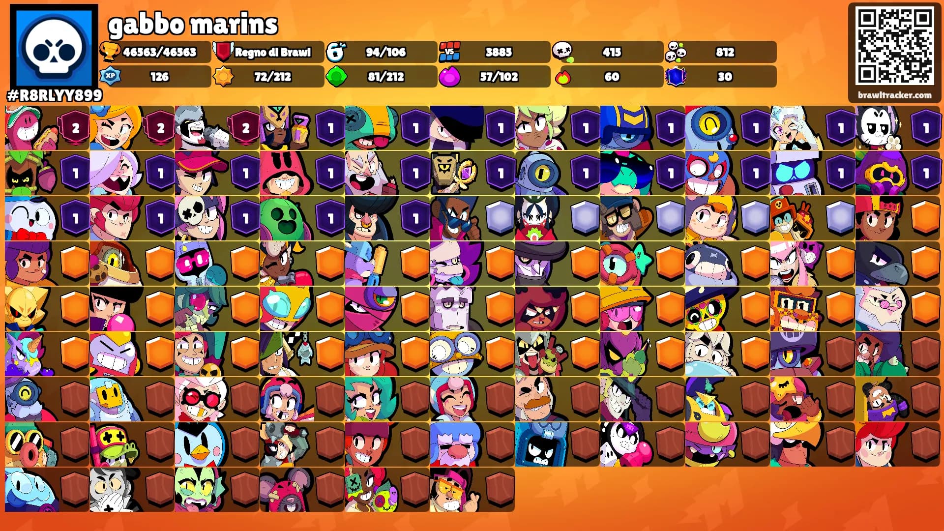 gabbo marins's Ranks