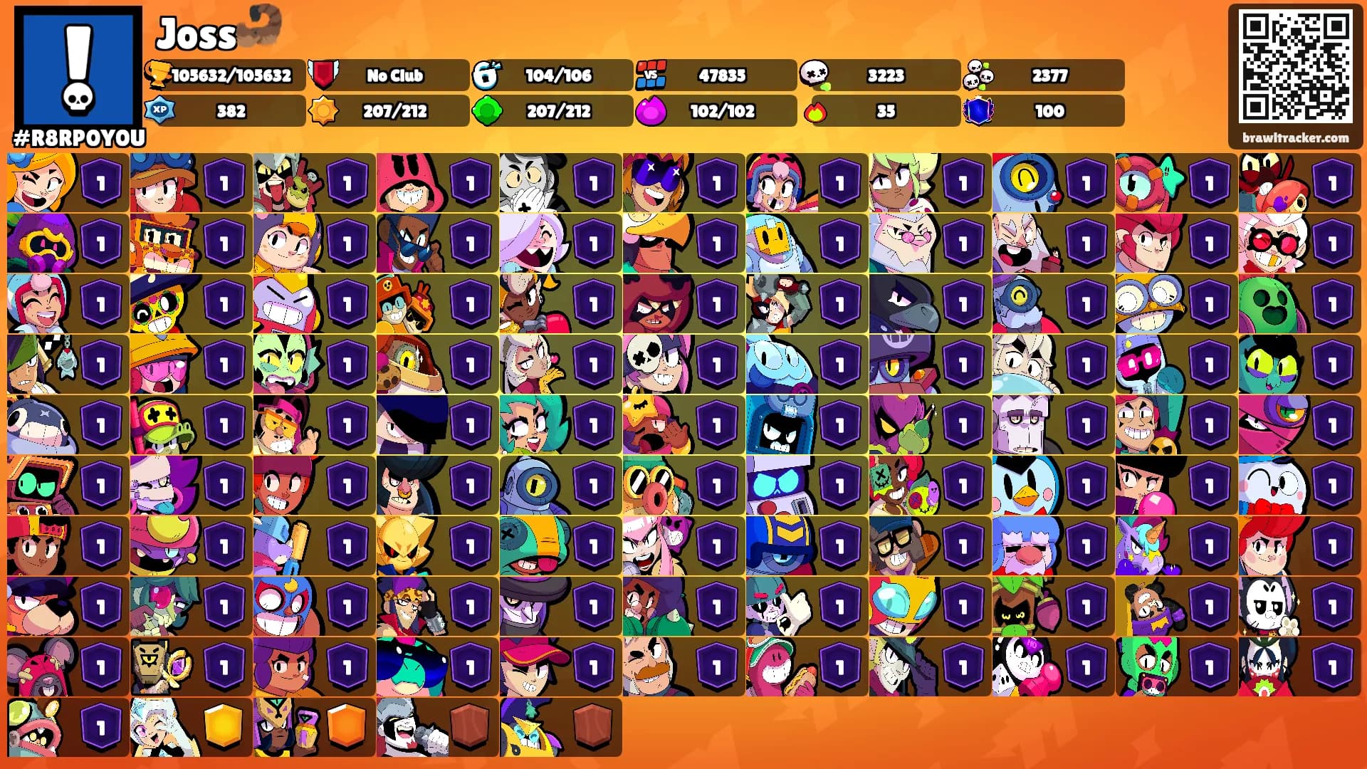 Joss🦂's Ranks