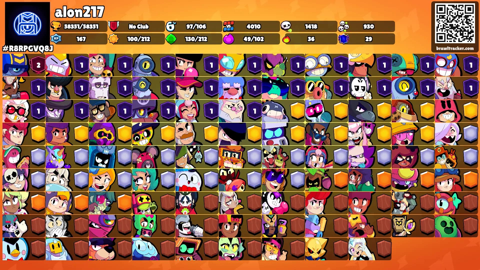 alon217's Ranks