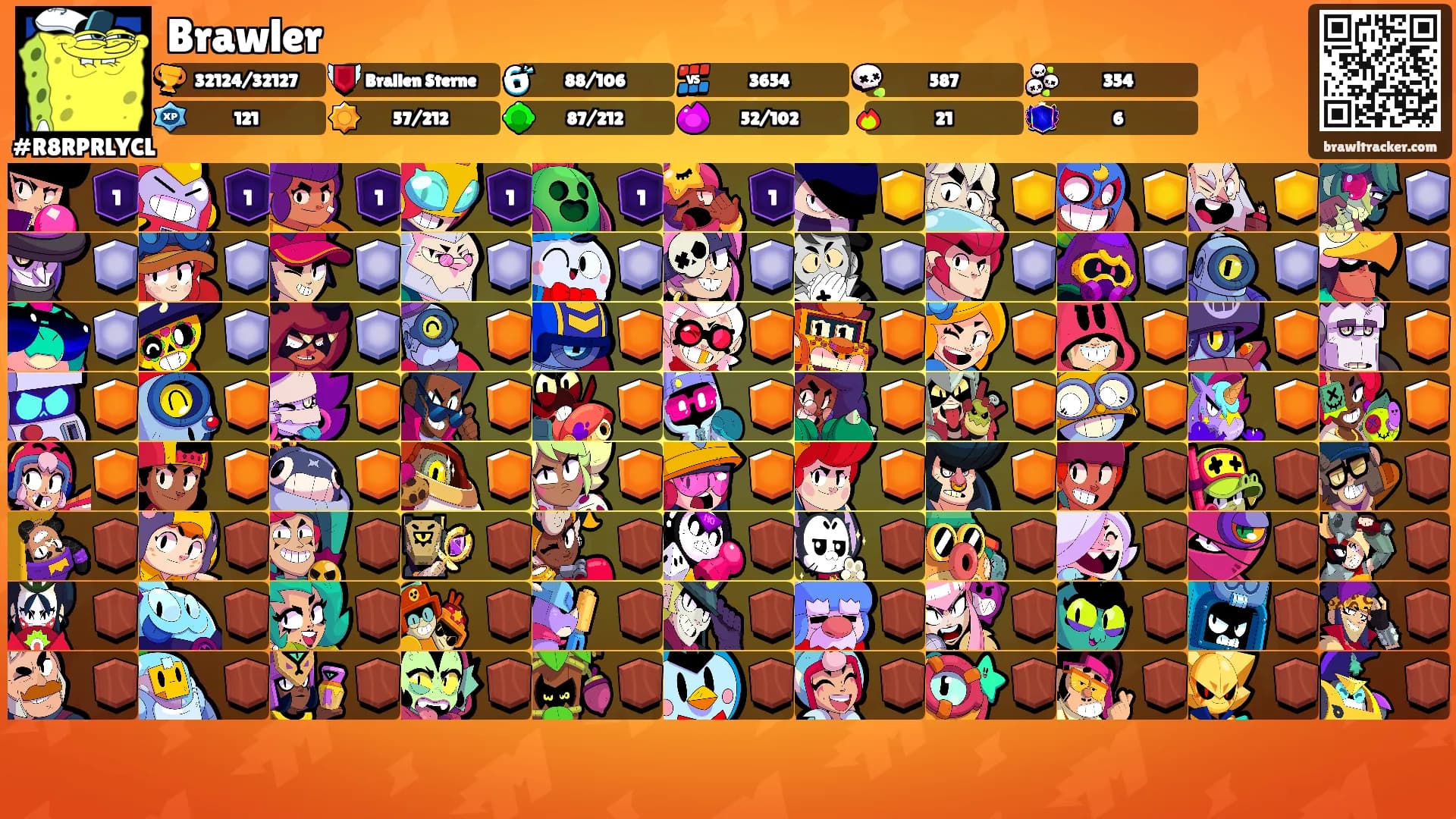 Brawler's Ranks