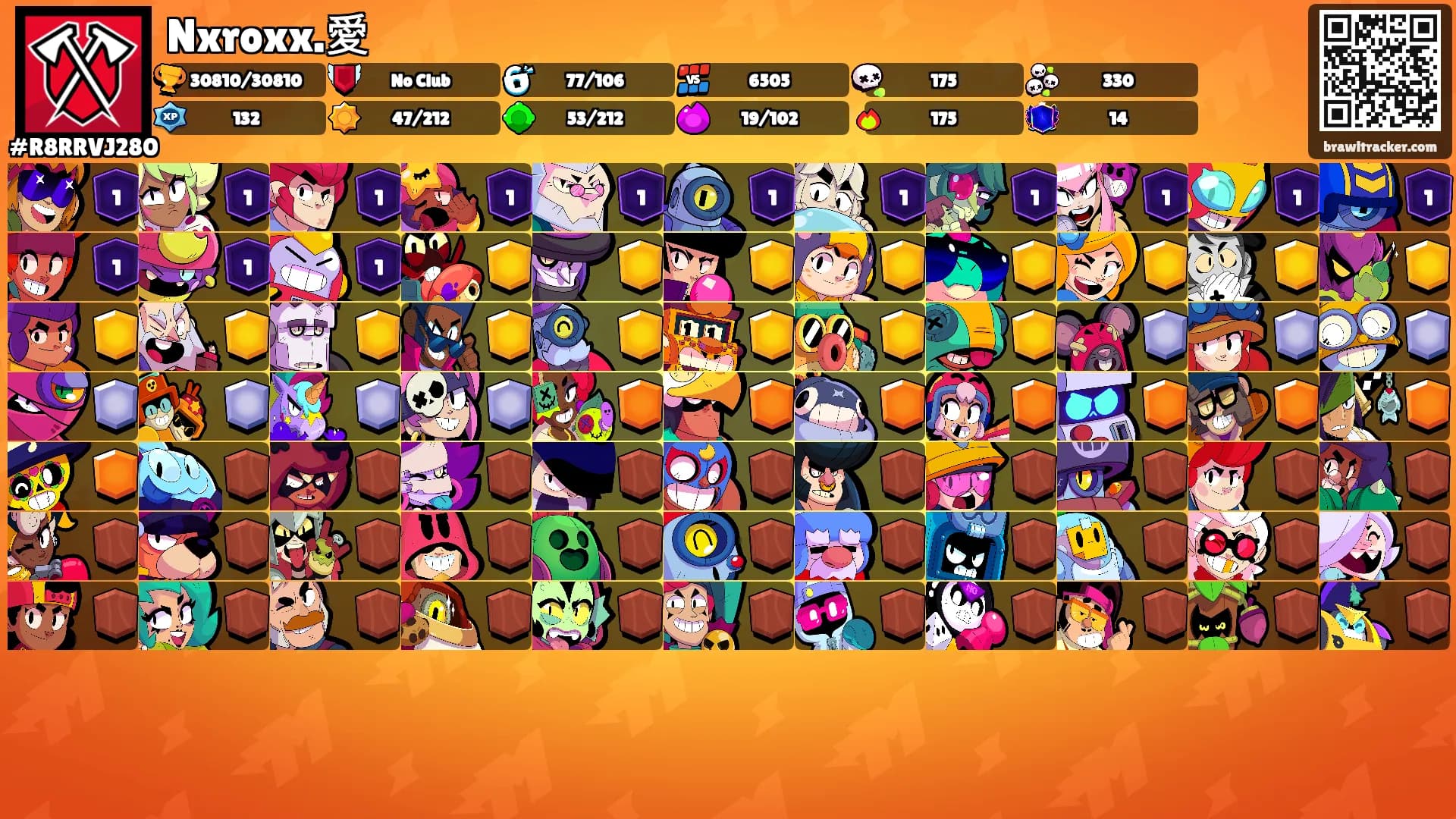 Nxroxx.愛's Ranks