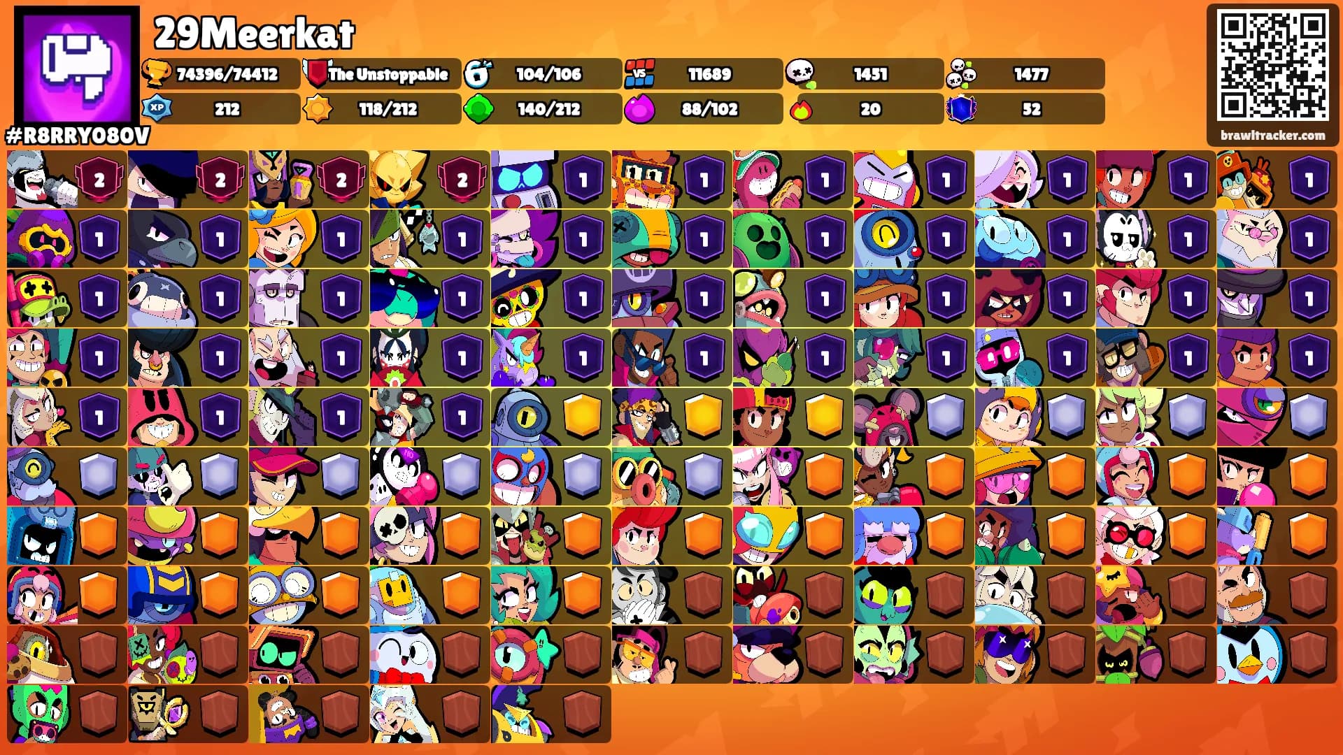 29Meerkat's Ranks