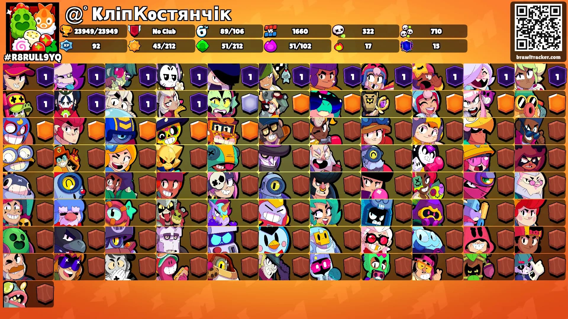 @ﾟKлiпКoстянчік's Ranks