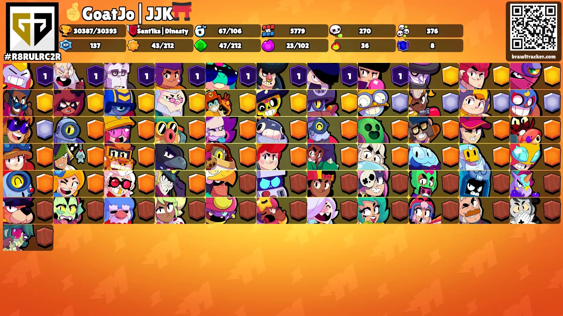 🤞GoatJo|JJK⛩️'s Ranks