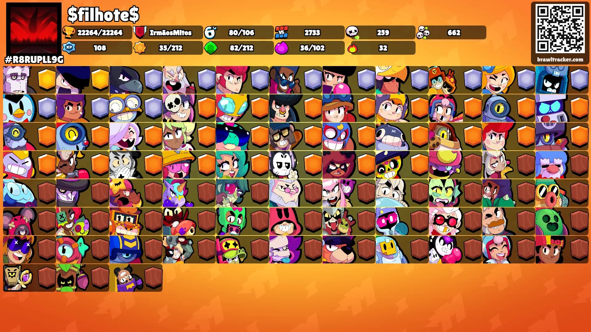 $filhote$'s Ranks