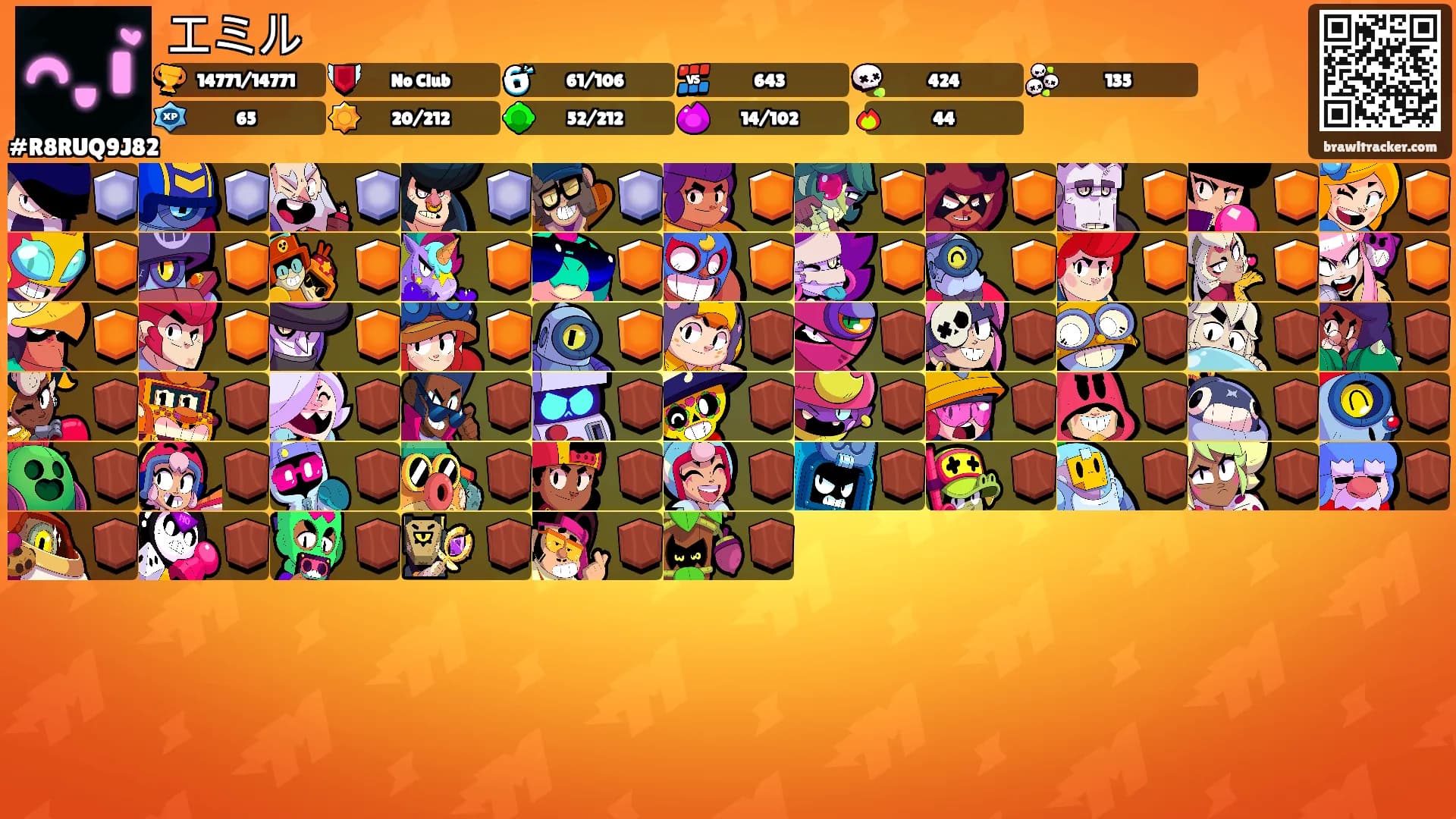 エミル's Ranks