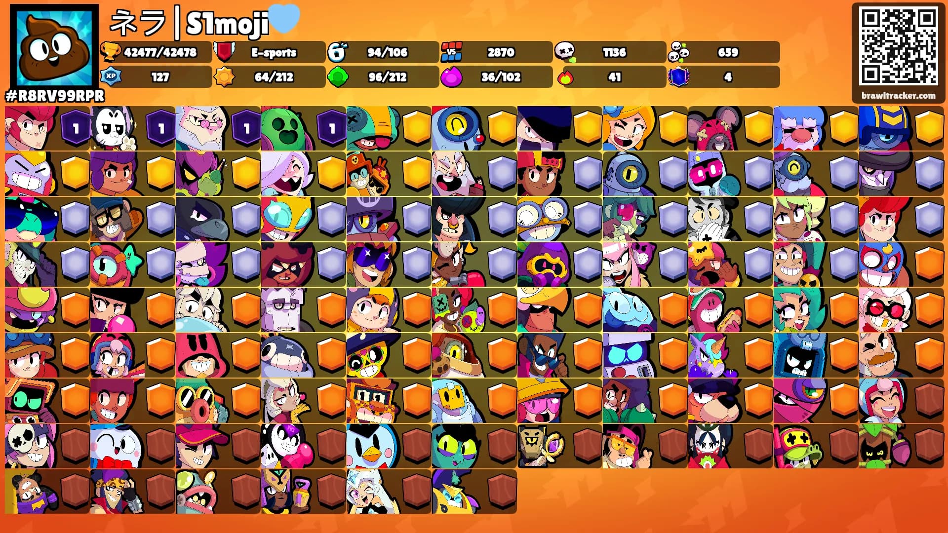 ネラ|S1moji🩵's Ranks
