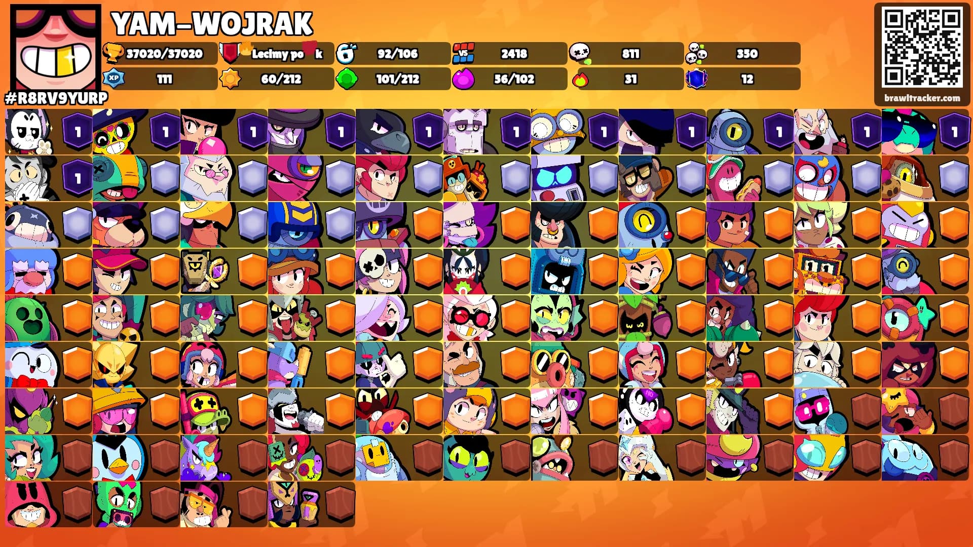 YAM-WOJRAK's Ranks