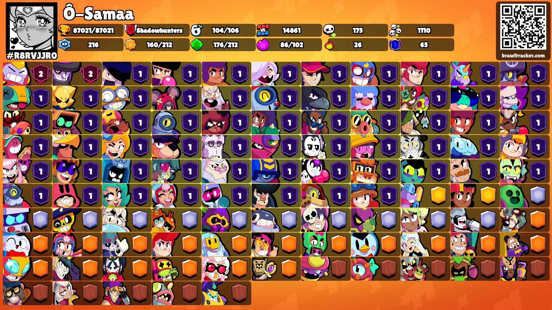 Ô-Samaa's Ranks