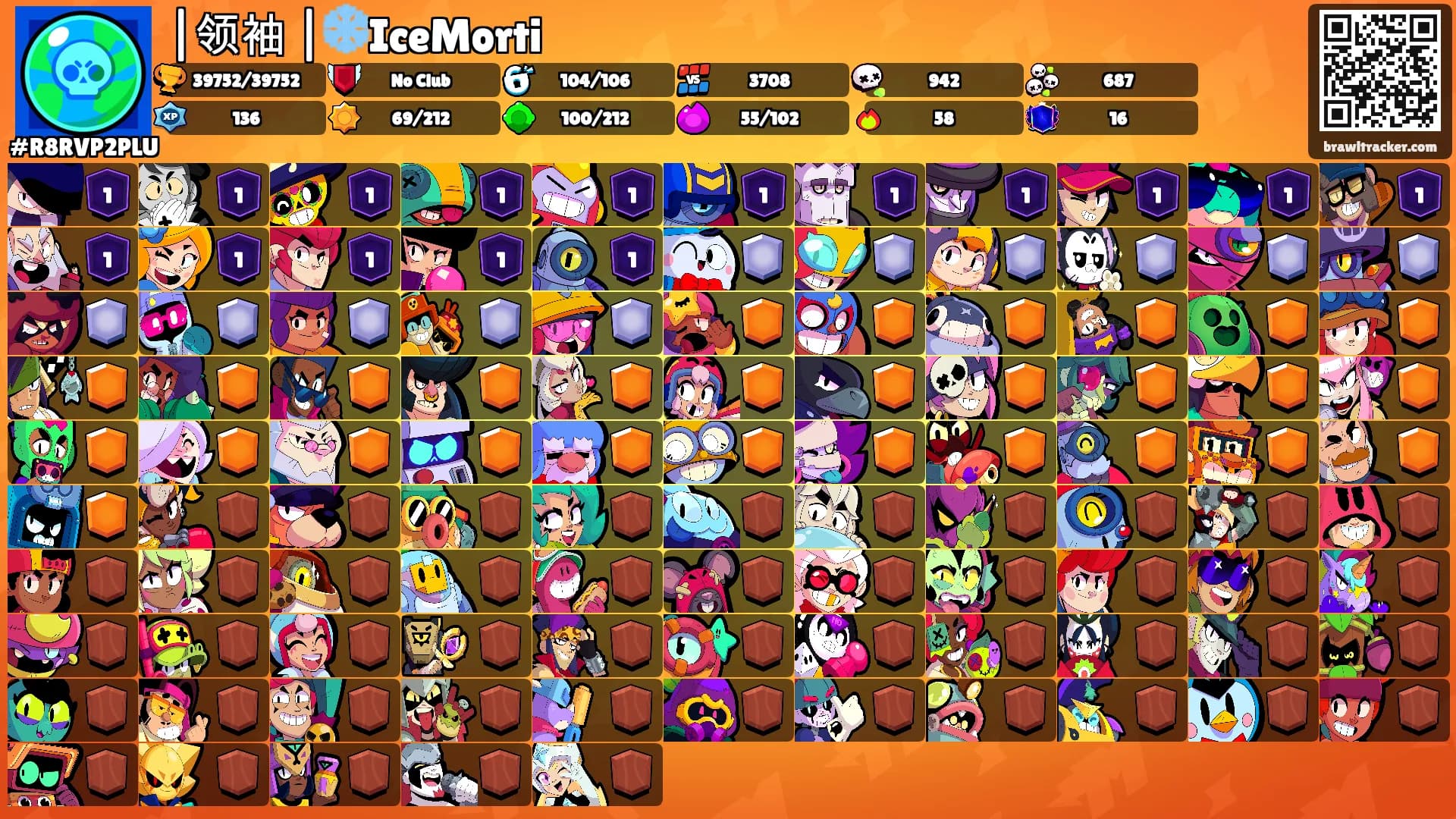|领袖 |❄️IceMorti's Ranks