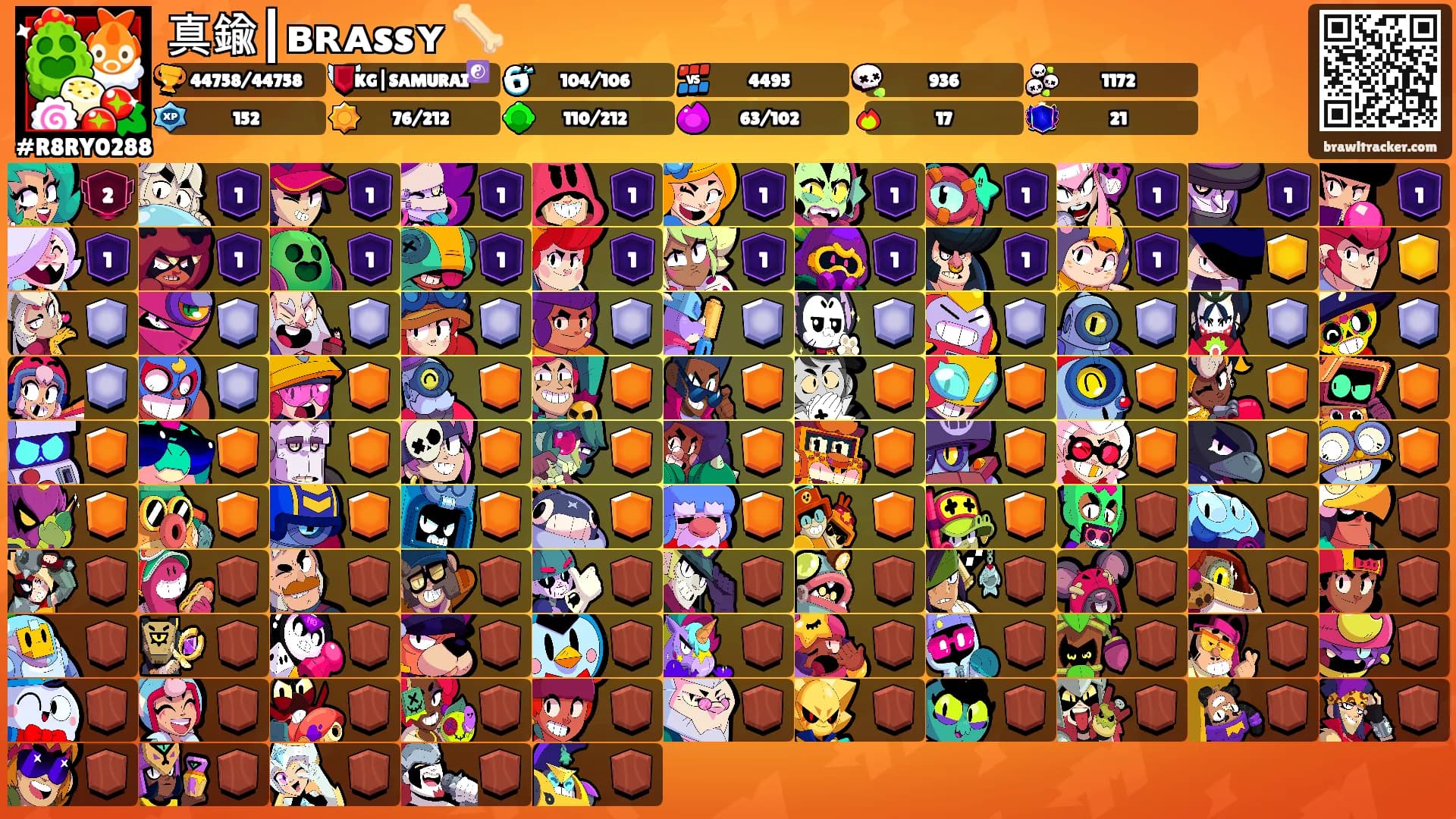 真鍮┃ʙʀᴀssʏ 🦴's Ranks