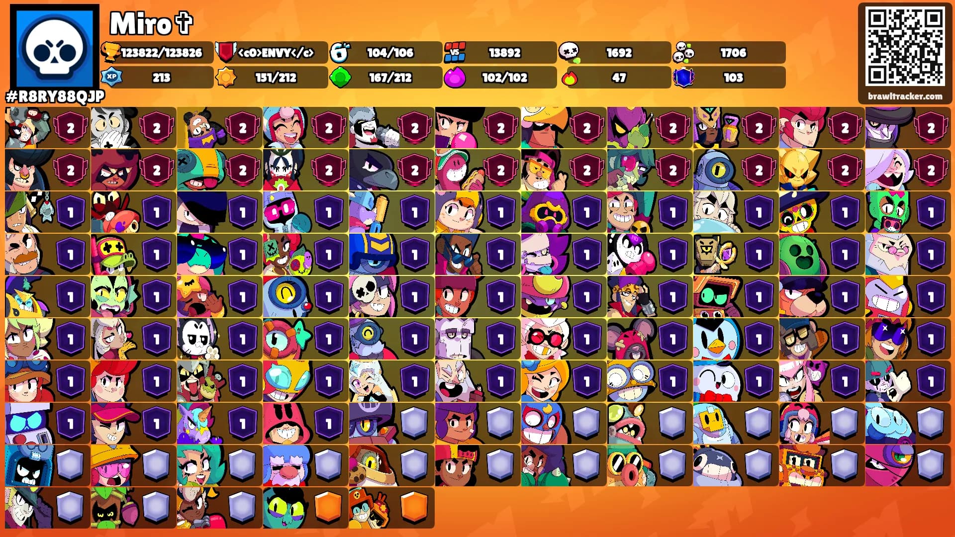 Miro✞'s Ranks