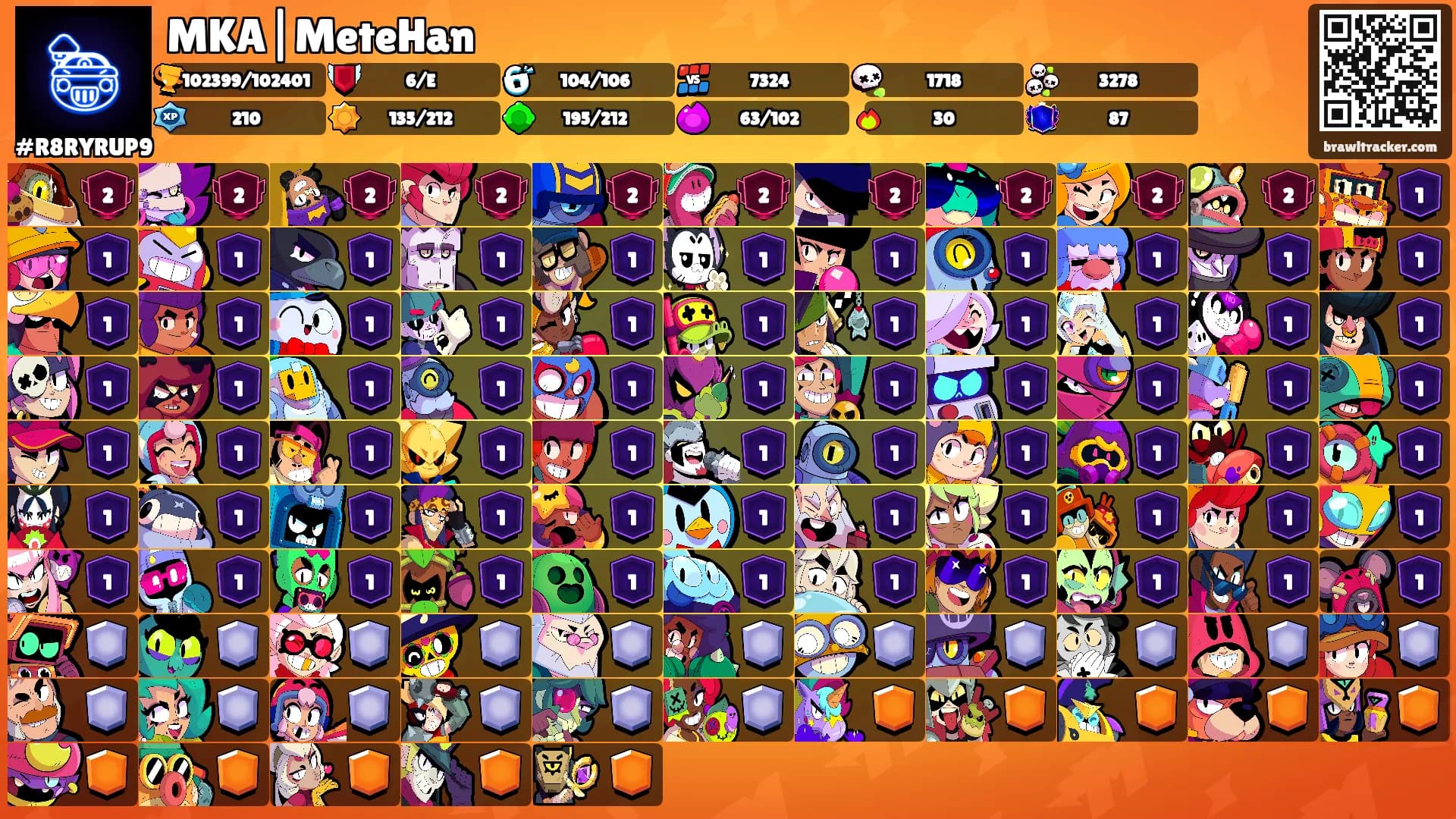 MKA|MeteHan's Ranks