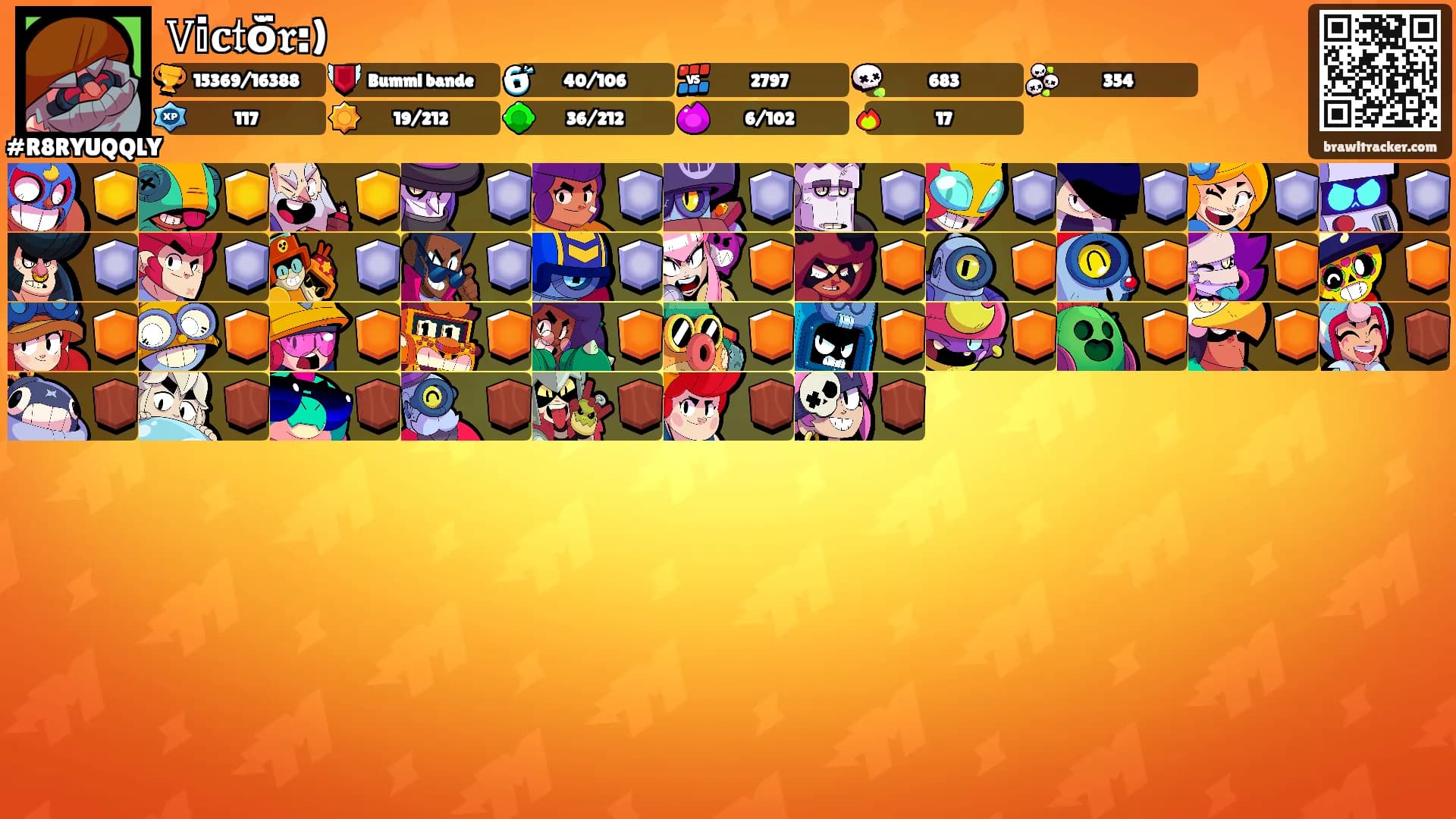 𝚅𝕚𝐜𝔱ŏ̈𝖗:)'s Ranks