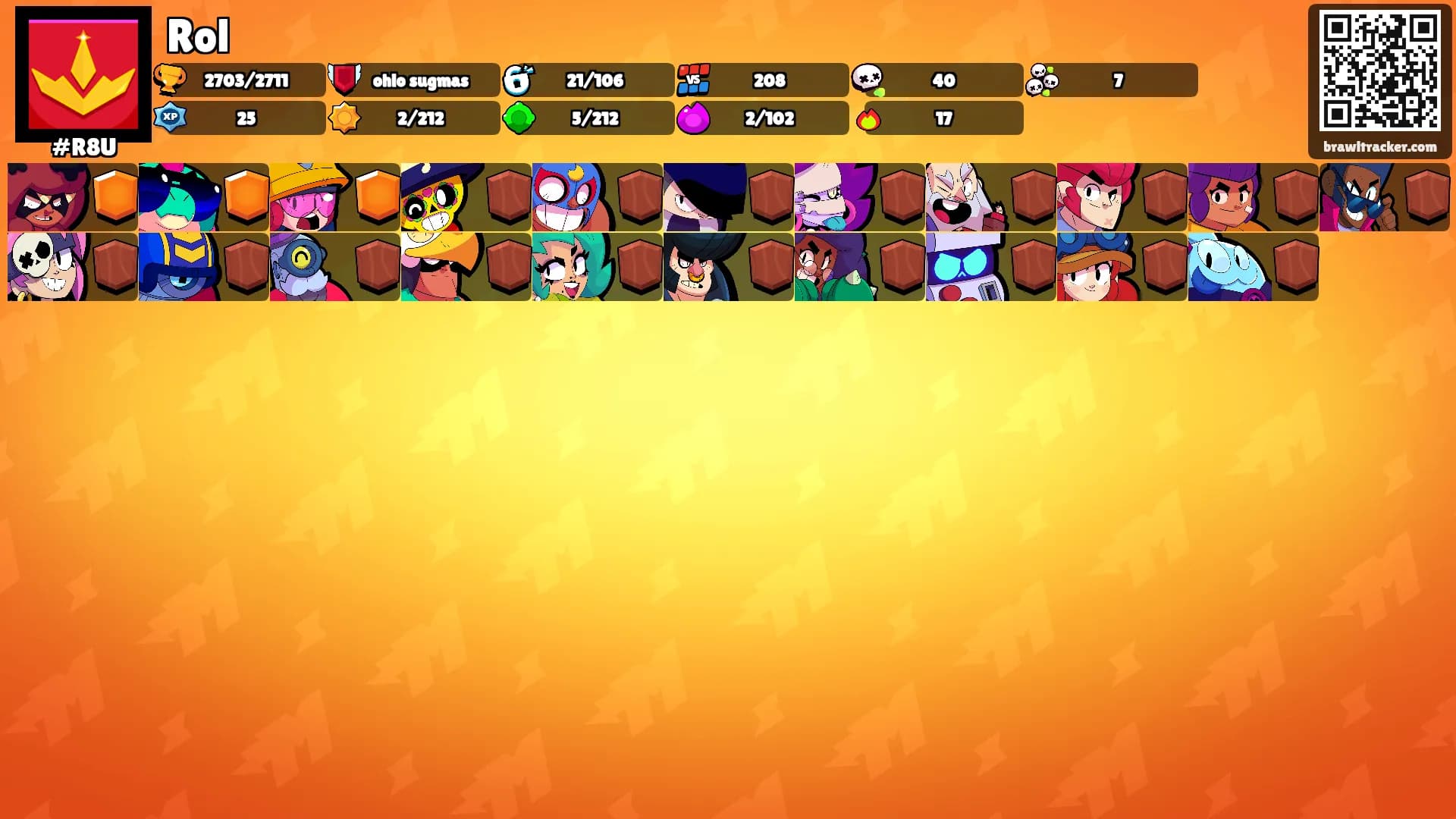 Rol's Ranks