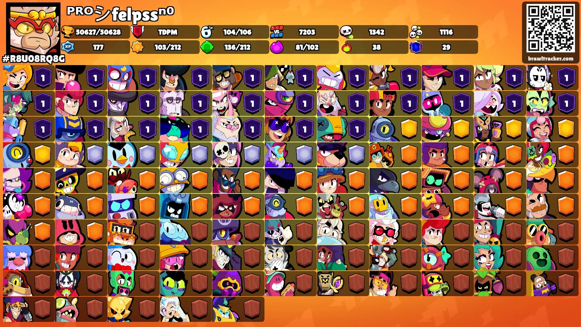 ᴾᴿᴼシfelpssⁿ⁰'s Ranks