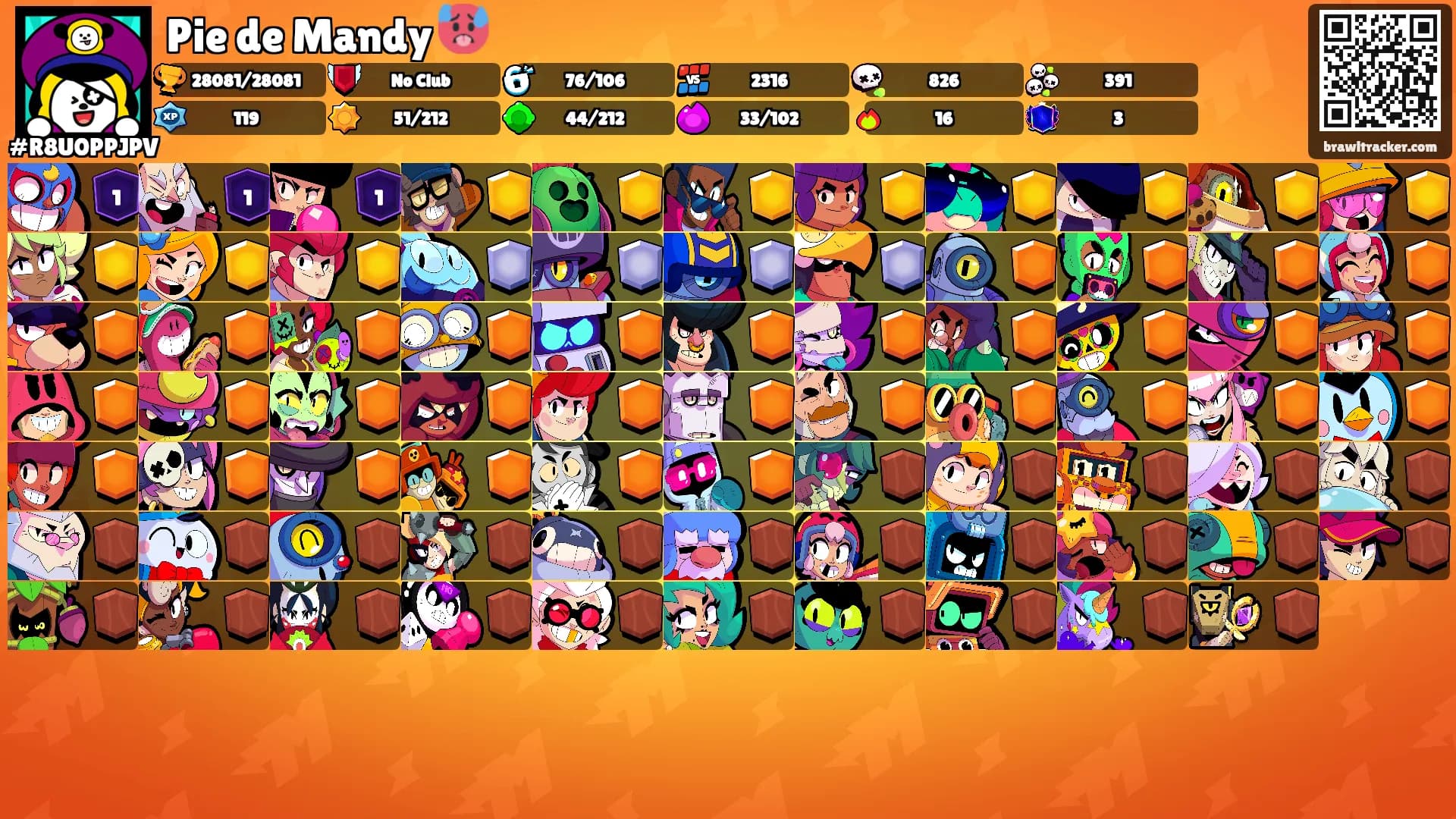 Pie de Mandy 🥵's Ranks