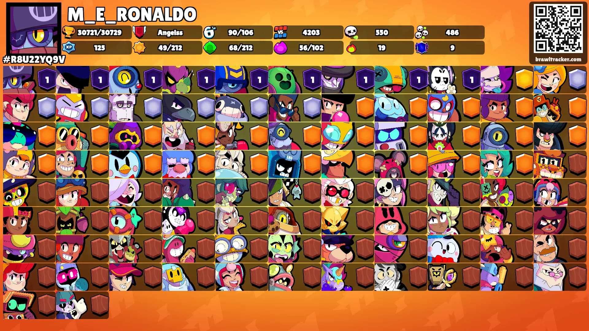 M_E_RONALDO's Ranks
