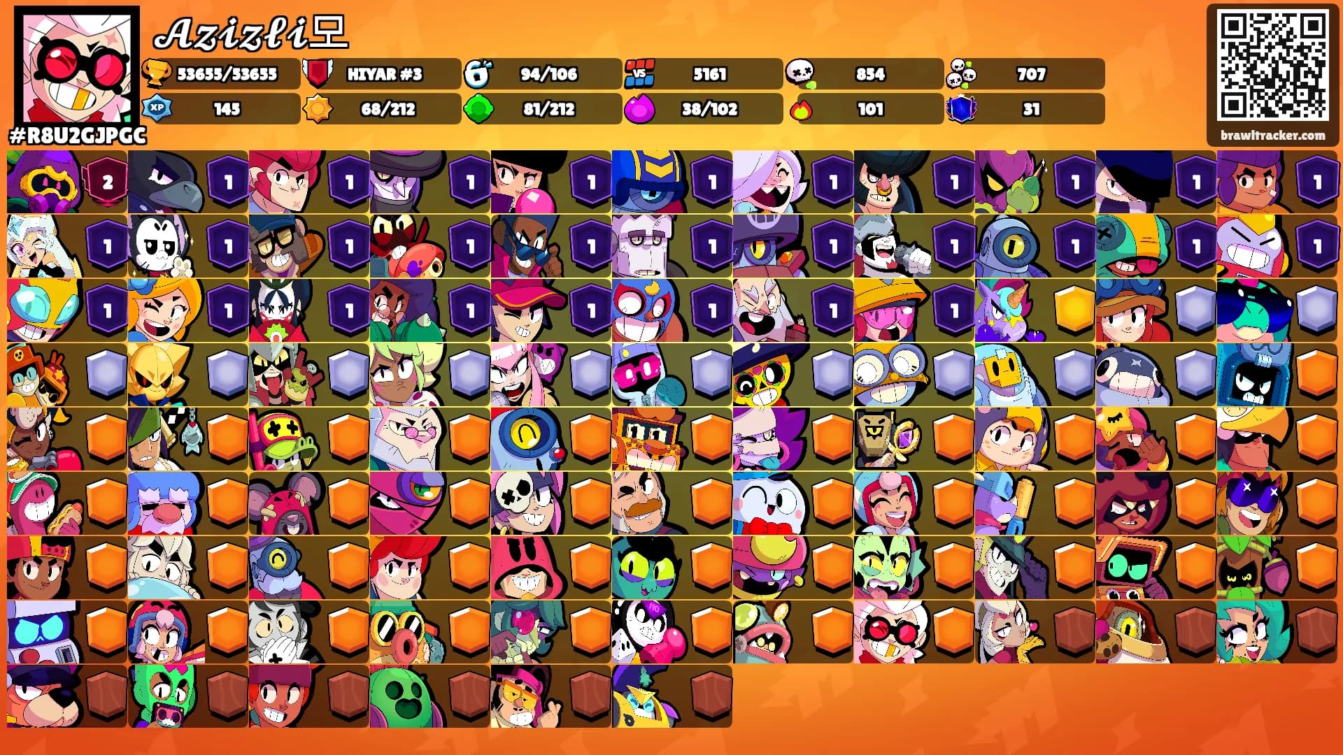 𝓐𝔃𝓲𝔃𝓵𝓲모's Ranks