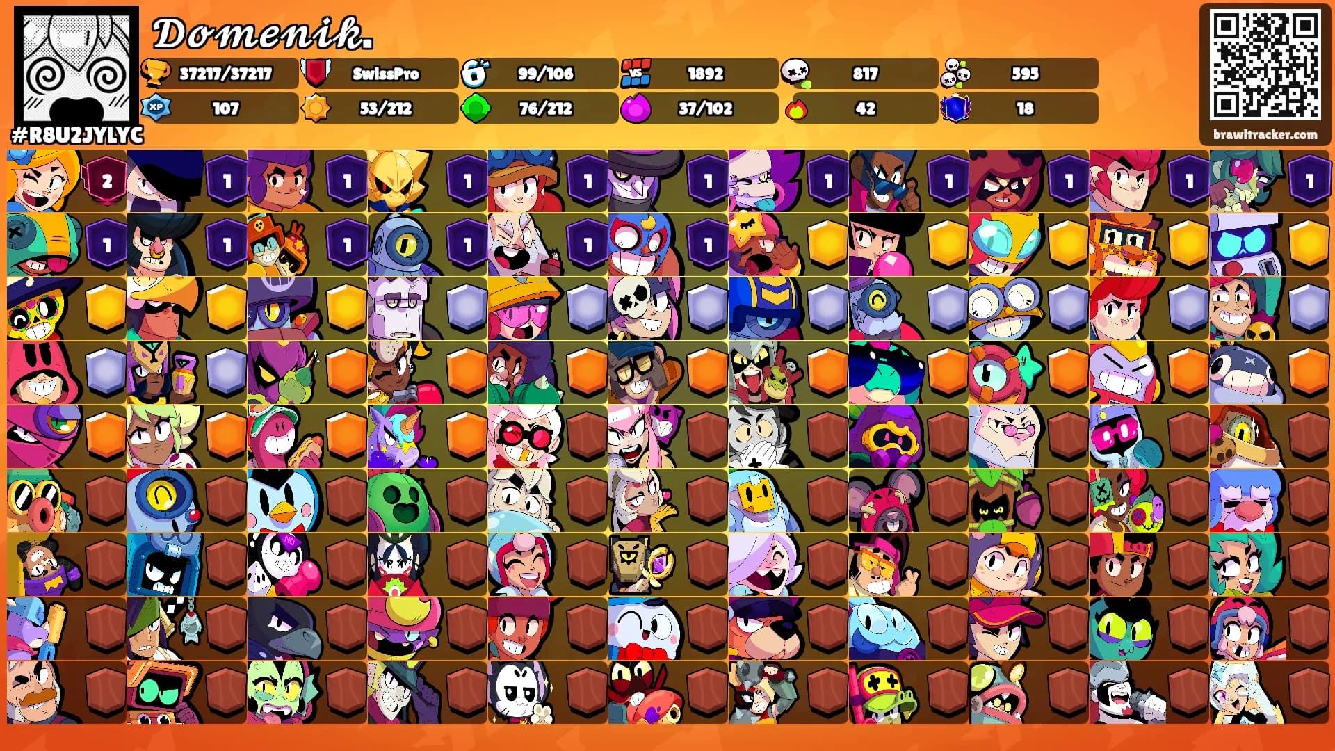 𝓓𝓸𝓶𝓮𝓷𝓲𝓴.'s Ranks