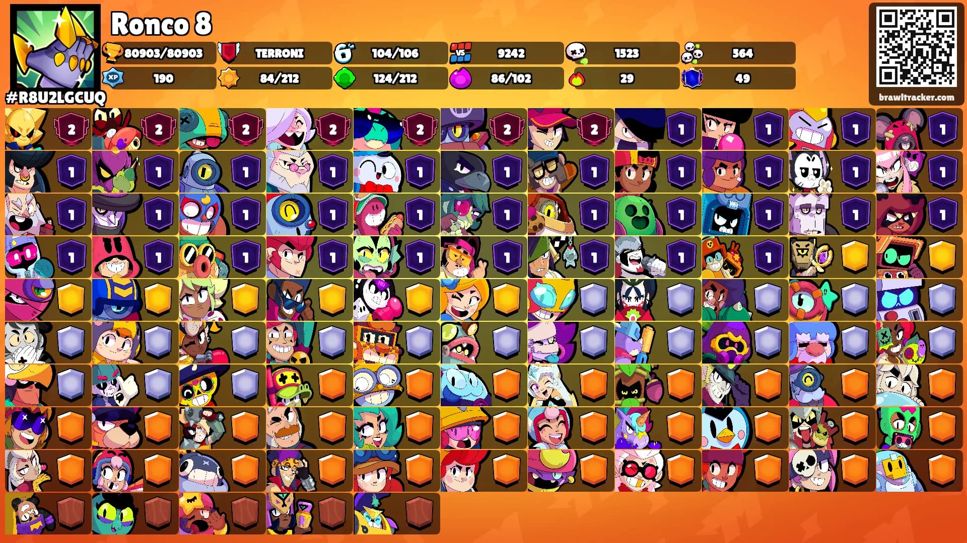 Ronco 8's Ranks