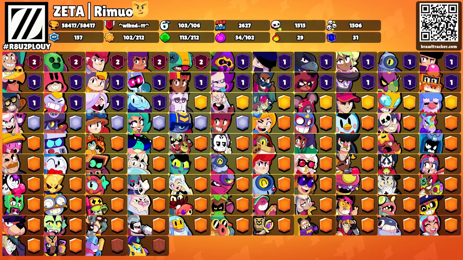 ZETA|Rimuo😼's Ranks