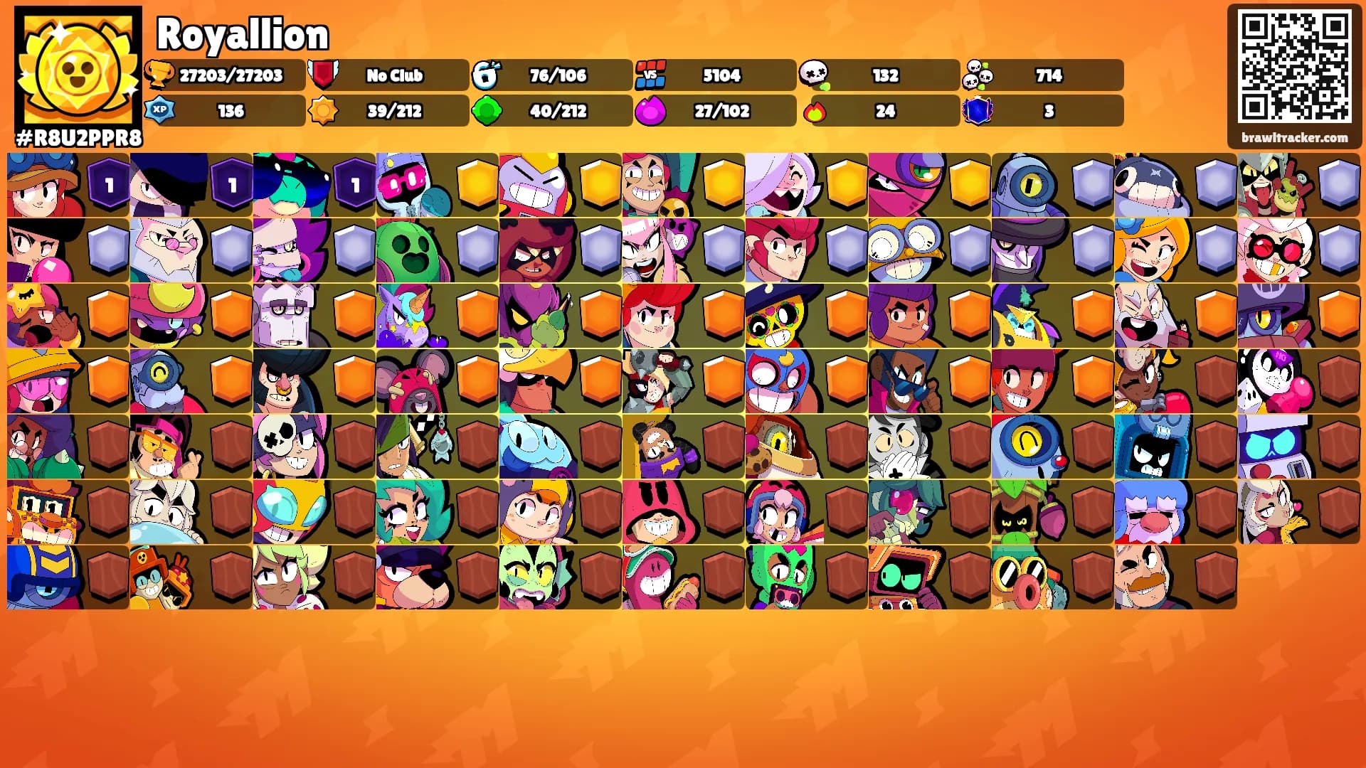 Royallion's Ranks