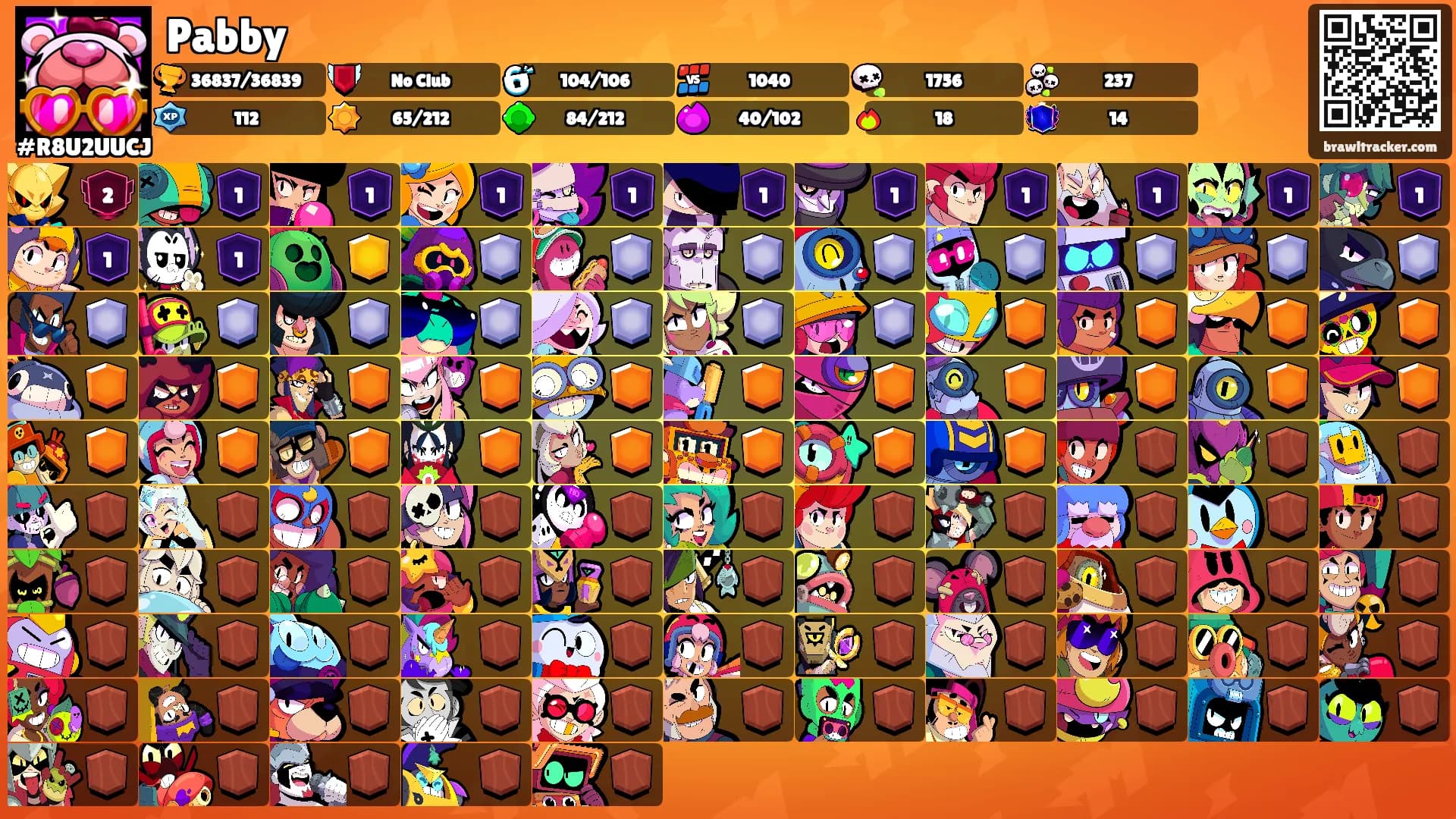 Pabby's Ranks