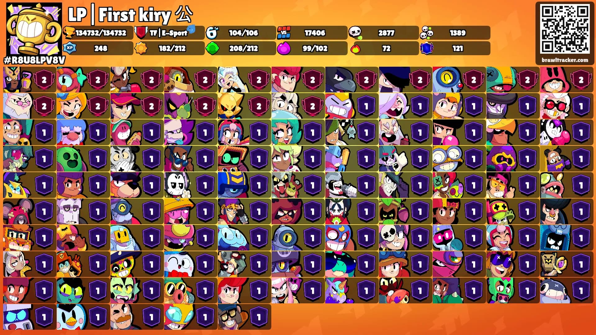 LP|First kiry 公's Ranks